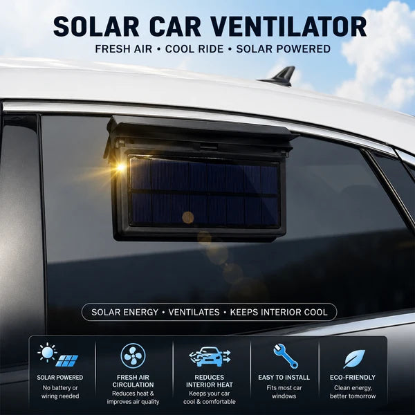 Solar Powered Car Window Ventilation Fan – Triple Fan Cooling System